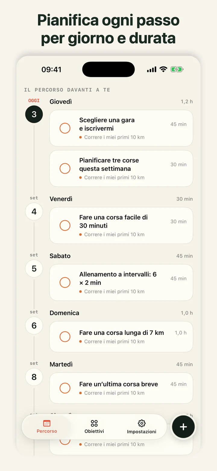 GoalLane con i passi di un obiettivo organizzati per data