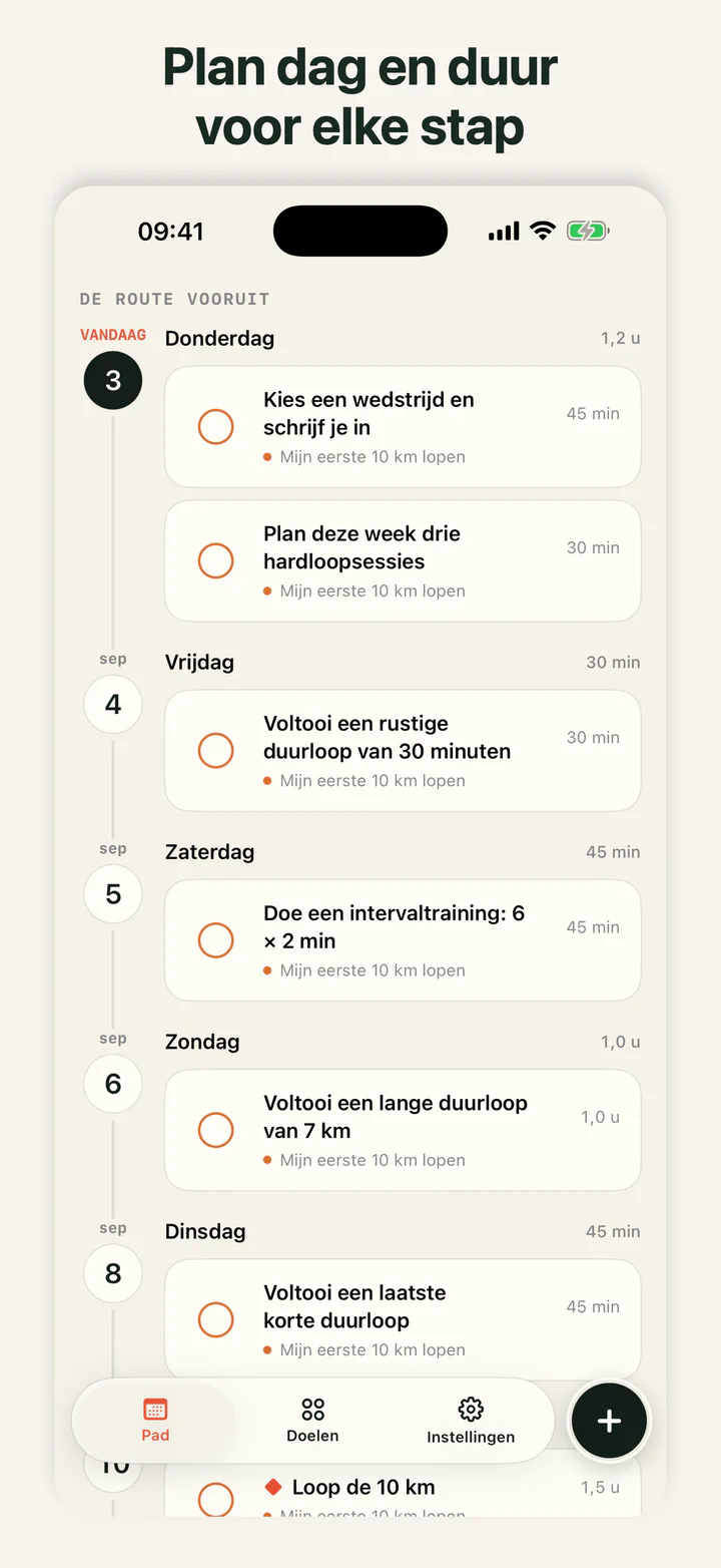 GoalLane met de stappen van een doel, gerangschikt op datum