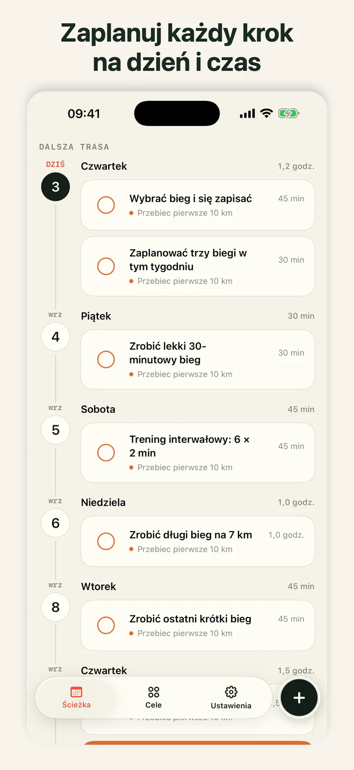 GoalLane z krokami celu ułożonymi według dat