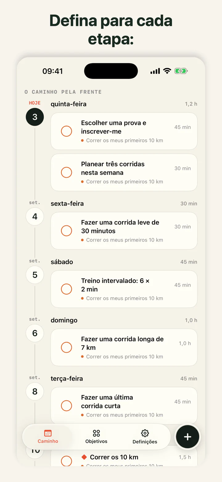 GoalLane com os passos de um objetivo organizados por data